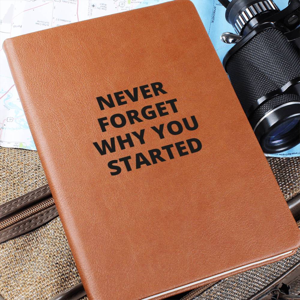 Never Forget Why You Started Font Daily Journal Agenda Notes Productivity 23